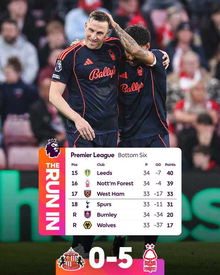 森林队大胜逃离降级区 西汉姆联热刺争夺保级名